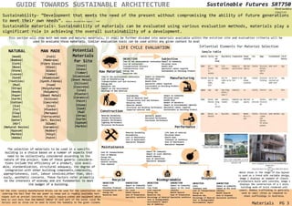 SUSTAINABLE FUTURES.compressed