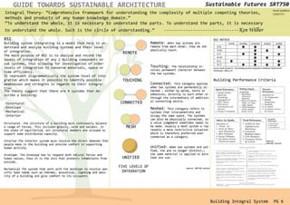 SUSTAINABLE FUTURES.compressed