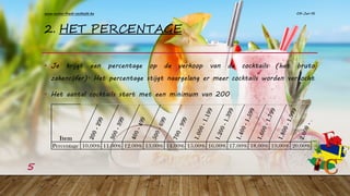 2. HET PERCENTAGE
• Je krijgt een percentage op de verkoop van de cocktails (het bruto
zakencijfer). Het percentage stijgt naargelang er meer cocktails worden verkocht
• Het aantal cocktails start met een minimum van 200
09-Jan-16www.exotic-fresh-cocktails.be
5
Item
200-299
300-399
400-499
500-699
700-999
1.000-1.199
1.200-1.399
1.400-1.599
1.600-1.799
1.800-1.999
2.000-…
Percentage 10.00% 11.00% 12.00% 13.00% 14.00% 15.00% 16.00% 17.00% 18.00% 19.00% 20.00%
 