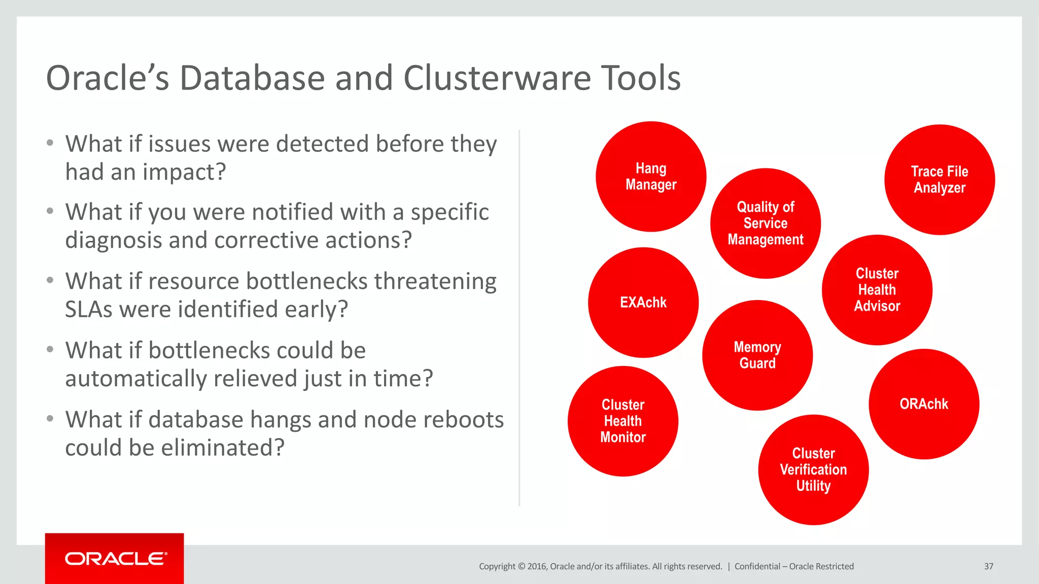 Copyright	©	2016, Oracle	and/or	its	affiliates.	All	rights	reserved.		|
• What	if	issues	were	detected	before	they	
had	an	impact?
• What	if	you	were	notified	with	a	specific	
diagnosis	and	corrective	actions?
• What	if	resource	bottlenecks	threatening	
SLAs	were	identified	early?
• What	if	bottlenecks	could	be	
automatically	relieved	just	in	time?
• What	if	database	hangs	and	node	reboots	
could	be	eliminated?
37
Oracle’s	Database	and	Clusterware	Tools
Cluster
Verification
Utility
ORAchkCluster
Health
Monitor
Trace File
Analyzer
Quality of
Service
Management
Hang
Manager
EXAchk
Cluster
Health
Advisor
Memory
Guard
Confidential	– Oracle	Restricted
 