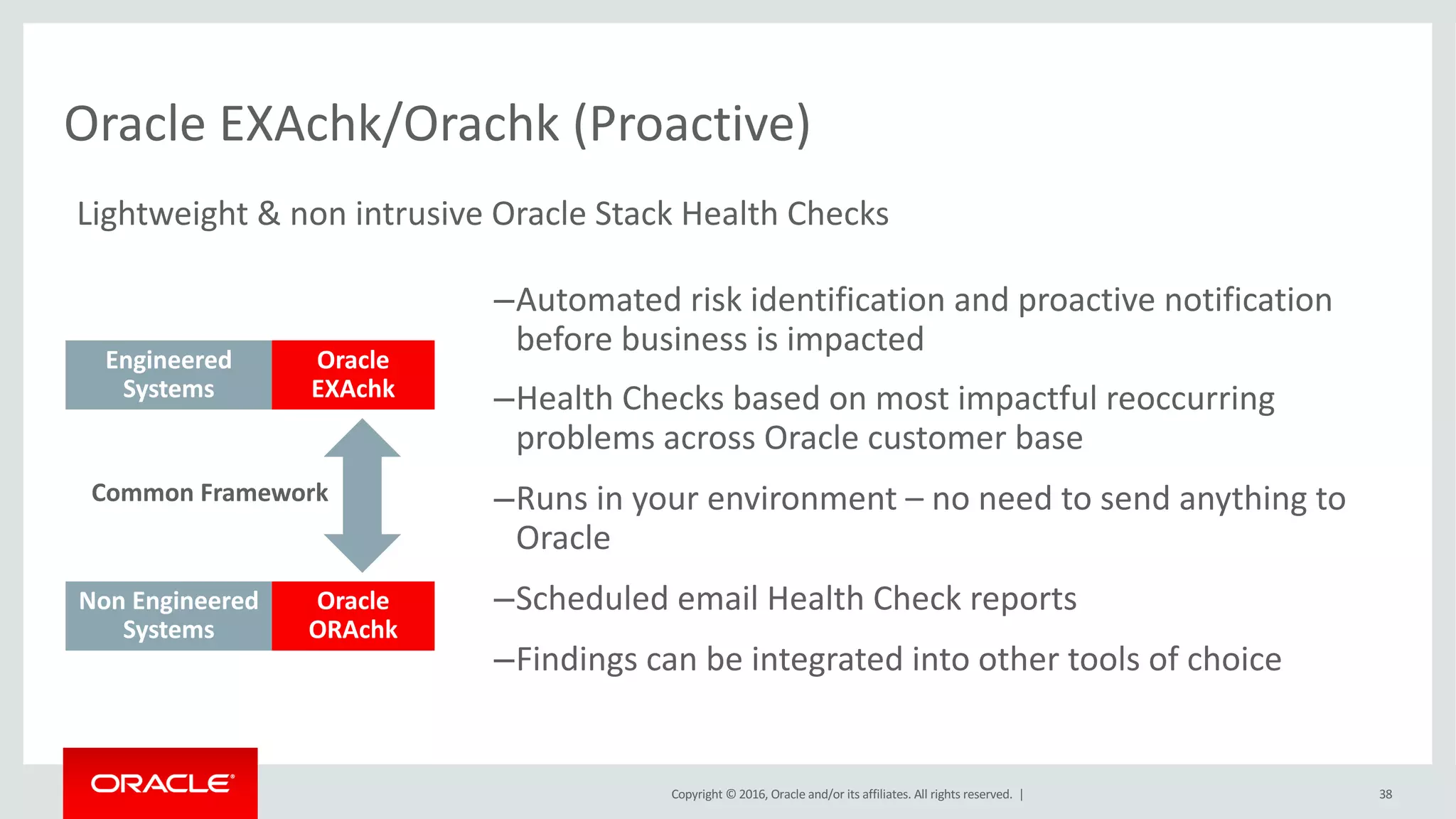 Copyright	©	2016, Oracle	and/or	its	affiliates.	All	rights	reserved.		|
–Automated	risk	identification	and	proactive	notification	
before	business	is	impacted
–Health	Checks	based	on	most	impactful	reoccurring	
problems	across	Oracle	customer	base
–Runs	in	your	environment	– no	need	to	send	anything	to	
Oracle
–Scheduled	email	Health	Check	reports
–Findings	can	be	integrated	into	other	tools	of	choice
Oracle EXAchk/Orachk (Proactive)
Engineered	
Systems
Non	Engineered	
Systems
Oracle
EXAchk
Oracle
ORAchk
Common	Framework
Lightweight	&	non	intrusive	Oracle	Stack	Health	Checks
38
 