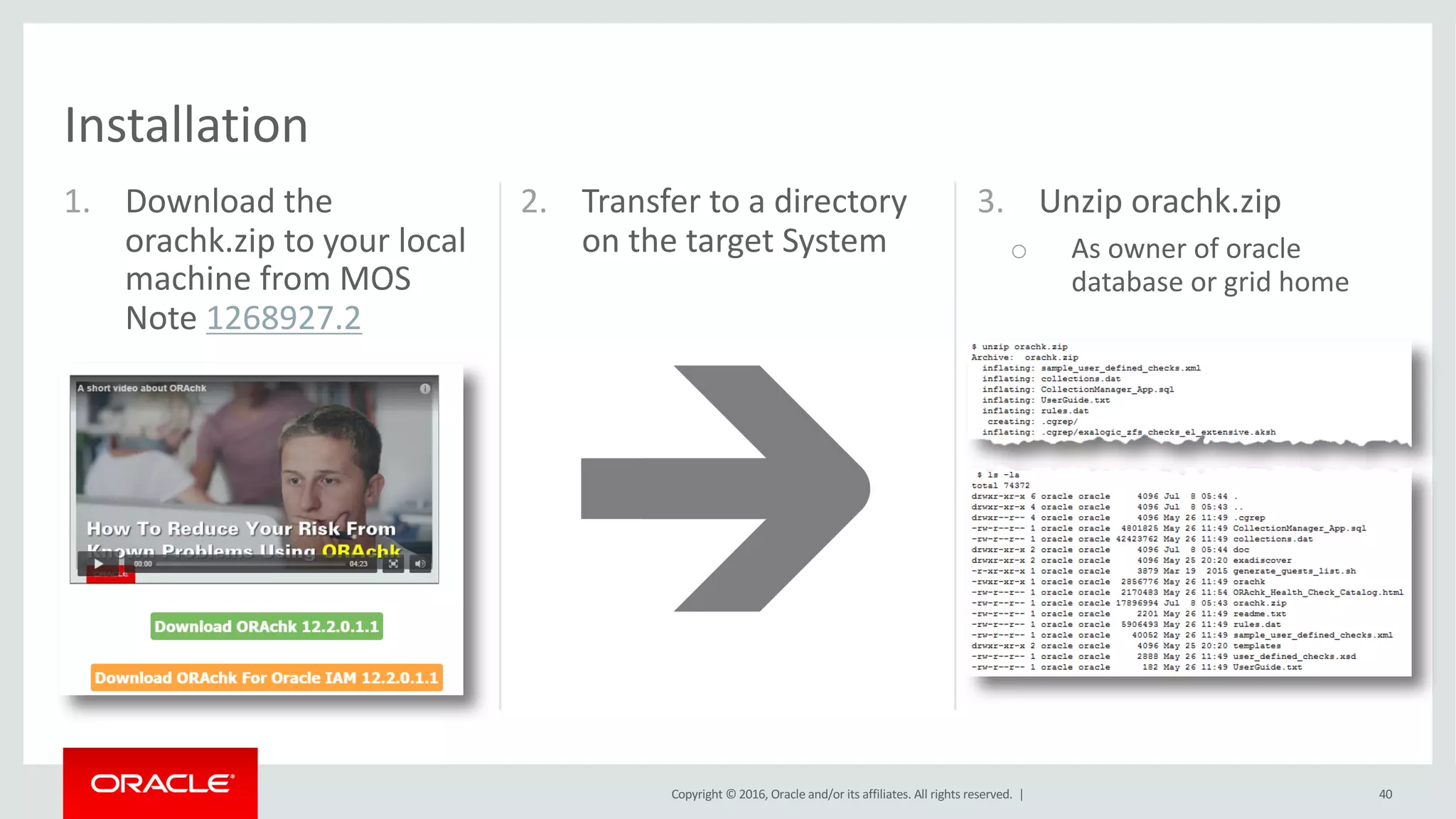 Copyright	©	2016, Oracle	and/or	its	affiliates.	All	rights	reserved.		|
1. Download	the	
orachk.zip	to	your	local	
machine	from	MOS	
Note	1268927.2
2. Transfer	to	a	directory	
on	the	target	System
3. Unzip	orachk.zip
o As	owner	of	oracle	
database	or	grid	home
Installation
40
 