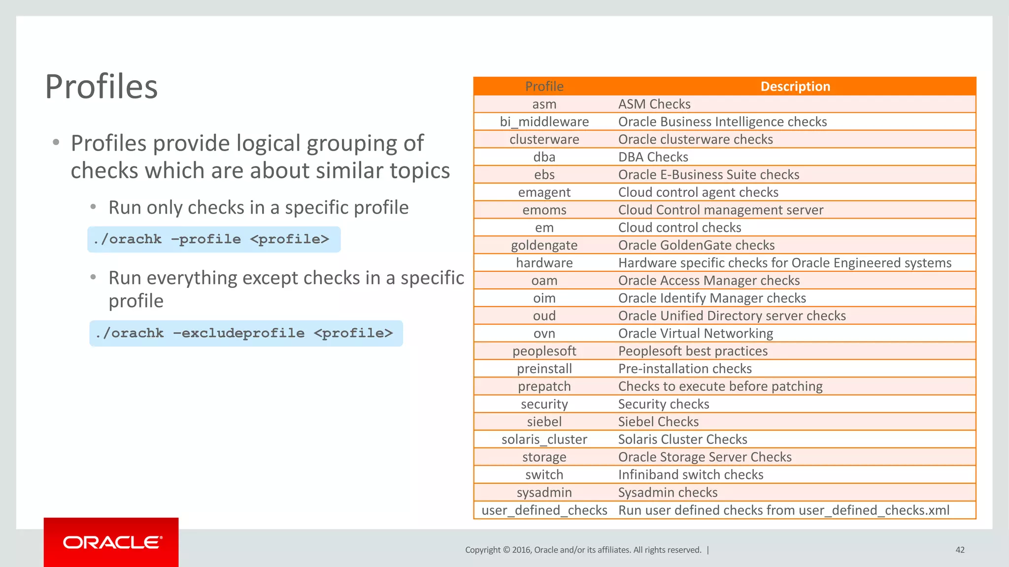 Copyright	©	2016, Oracle	and/or	its	affiliates.	All	rights	reserved.		|
• Profiles	provide	logical	grouping	of	
checks which	are	about	similar	topics
• Run	only	checks	in	a	specific	profile
• Run	everything	except	checks	in	a	specific	
profile
Profiles
./orachk –profile <profile>
./orachk –excludeprofile <profile>
Profile Description
asm ASM	Checks
bi_middleware Oracle	Business	Intelligence	checks
clusterware Oracle	clusterware checks
dba DBA	Checks	
ebs Oracle	E-Business	Suite	checks
emagent Cloud	control	agent	checks
emoms Cloud	Control	management	server
em Cloud	control	checks
goldengate Oracle	GoldenGate checks
hardware Hardware	specific	checks	for	Oracle	Engineered	systems
oam Oracle	Access	Manager	checks
oim Oracle	Identify	Manager	checks
oud Oracle	Unified	Directory	server	checks
ovn Oracle	Virtual	Networking
peoplesoft Peoplesoft best	practices
preinstall Pre-installation	checks
prepatch Checks	to	execute	before	patching
security Security	checks
siebel Siebel	Checks
solaris_cluster Solaris	Cluster	Checks
storage Oracle	Storage	Server	Checks
switch Infiniband switch	checks
sysadmin Sysadmin checks
user_defined_checks Run	user	defined	checks	from	user_defined_checks.xml
42
 