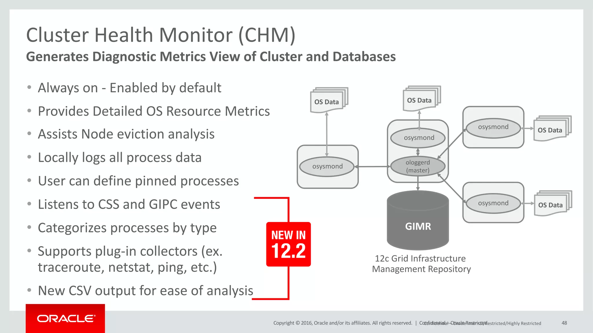 Copyright	©	2016, Oracle	and/or	its	affiliates.	All	rights	reserved.		| 48
Generates	Diagnostic	Metrics	View	of	Cluster	and	Databases
Cluster	Health	Monitor	(CHM)
GIMR
ologgerd
(master)
osysmond
osysmond
osysmond
osysmond
12c	Grid	Infrastructure	
Management	Repository
• Always	on	- Enabled	by	default
• Provides	Detailed OS	Resource	Metrics
• Assists	Node	eviction	analysis
• Locally	logs	all	process	data
• User	can	define	pinned	processes
• Listens	to	CSS	and	GIPC	events
• Categorizes	processes	by	type
• Supports	plug-in	collectors	(ex.	
traceroute,	netstat,	ping,	etc.)
• New	CSV	output	for	ease	of	analysis
OS	Data OS	Data
OS	Data
OS	Data
Confidential	– Oracle	Internal/Restricted/Highly	RestrictedConfidential	– Oracle	Restricted
 