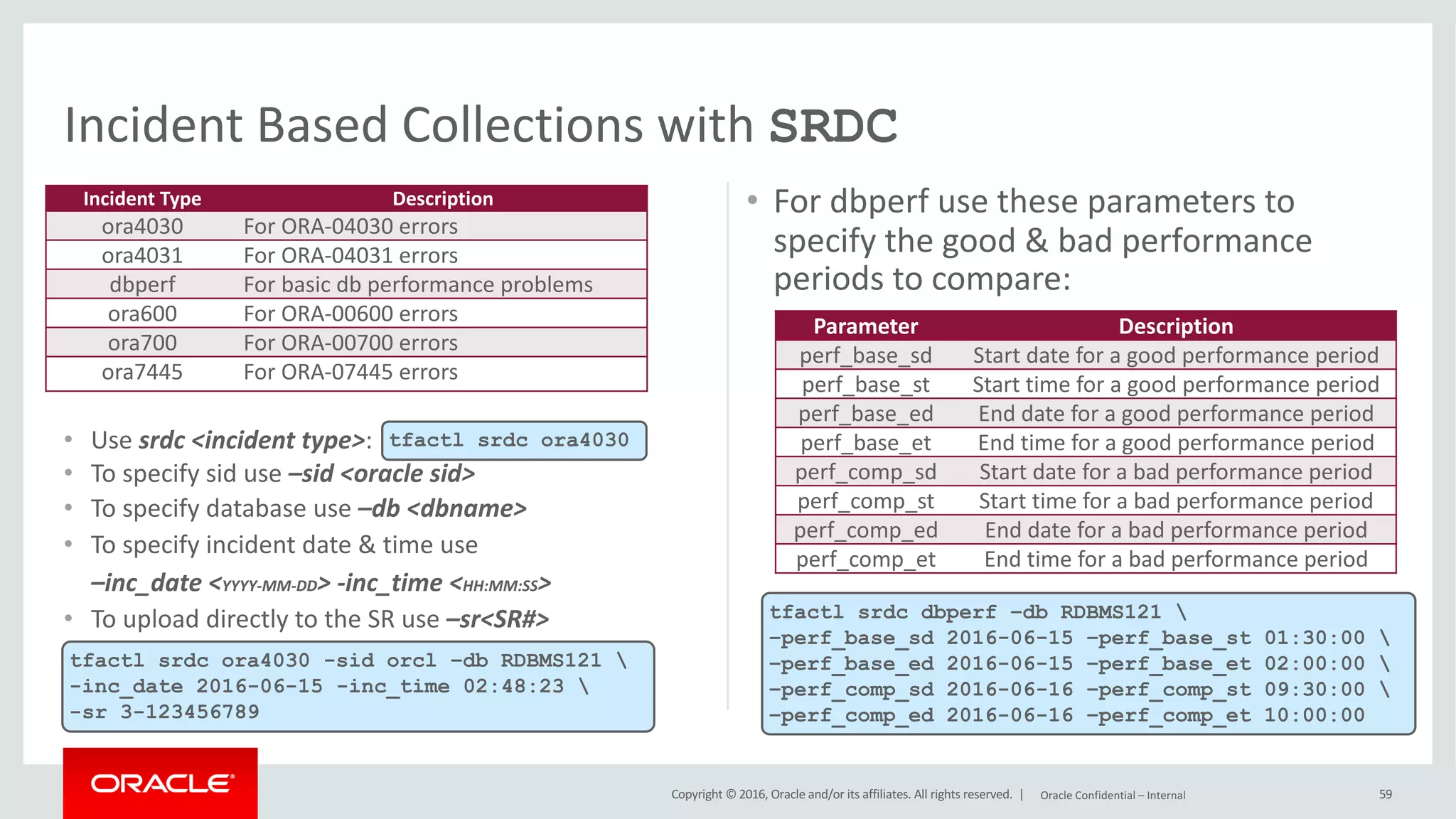 Copyright	©	2016, Oracle	and/or	its	affiliates.	All	rights	reserved.		|
• Use	srdc <incident	type>:
• To	specify	sid use	–sid <oracle	sid>
• To	specify	database	use	–db	<dbname>
• To	specify	incident	date	&	time	use	
–inc_date <YYYY-MM-DD>	-inc_time <HH:MM:SS>
• To	upload	directly	to	the	SR	use	–sr<SR#>
• For	dbperf use	these	parameters	to	
specify	the	good	&	bad	performance	
periods	to	compare:
59
Incident	Based	Collections	with	SRDC
tfactl srdc ora4030
Incident	Type Description
ora4030 For	ORA-04030	errors
ora4031 For	ORA-04031	errors
dbperf For	basic	db	performance	problems
ora600 For ORA-00600	errors
ora700 For ORA-00700	errors
ora7445 For ORA-07445	errors
tfactl srdc ora4030 -sid orcl –db RDBMS121 
-inc_date 2016-06-15 -inc_time 02:48:23 
-sr 3-123456789
Parameter Description
perf_base_sd Start	date	for	a	good	performance	period
perf_base_st Start	time	for	a	good	performance	period
perf_base_ed End	date	for	a	good	performance	period
perf_base_et End	time	for	a	good	performance	period
perf_comp_sd Start	date	for	a	bad	performance	period
perf_comp_st Start	time	for	a	bad	performance	period
perf_comp_ed End	date	for	a	bad	performance	period
perf_comp_et End	time	for	a	bad	performance	period
tfactl srdc dbperf –db RDBMS121 
–perf_base_sd 2016-06-15 –perf_base_st 01:30:00 
–perf_base_ed 2016-06-15 –perf_base_et 02:00:00 
–perf_comp_sd 2016-06-16 –perf_comp_st 09:30:00 
–perf_comp_ed 2016-06-16 –perf_comp_et 10:00:00
Oracle	Confidential	– Internal
 