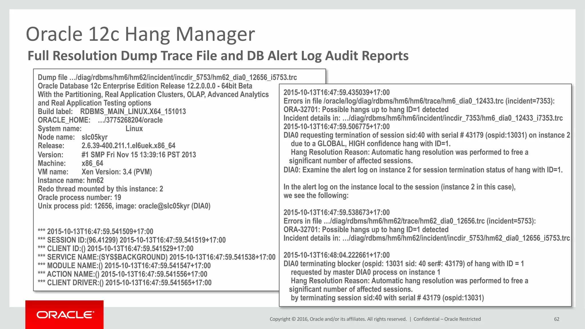 Copyright	©	2016, Oracle	and/or	its	affiliates.	All	rights	reserved.		| 62
Full	Resolution	Dump	Trace	File	and	DB	Alert	Log	Audit	Reports
Oracle	12c	Hang	Manager
Dump file …/diag/rdbms/hm6/hm62/incident/incdir_5753/hm62_dia0_12656_i5753.trc
Oracle Database 12c Enterprise Edition Release 12.2.0.0.0 - 64bit Beta
With the Partitioning, Real Application Clusters, OLAP, Advanced Analytics
and Real Application Testing options
Build label: RDBMS_MAIN_LINUX.X64_151013
ORACLE_HOME: …/3775268204/oracle
System name: Linux
Node name: slc05kyr
Release: 2.6.39-400.211.1.el6uek.x86_64
Version: #1 SMP Fri Nov 15 13:39:16 PST 2013
Machine: x86_64
VM name: Xen Version: 3.4 (PVM)
Instance name: hm62
Redo thread mounted by this instance: 2
Oracle process number: 19
Unix process pid: 12656, image: oracle@slc05kyr (DIA0)
*** 2015-10-13T16:47:59.541509+17:00
*** SESSION ID:(96.41299) 2015-10-13T16:47:59.541519+17:00
*** CLIENT ID:() 2015-10-13T16:47:59.541529+17:00
*** SERVICE NAME:(SYS$BACKGROUND) 2015-10-13T16:47:59.541538+17:00
*** MODULE NAME:() 2015-10-13T16:47:59.541547+17:00
*** ACTION NAME:() 2015-10-13T16:47:59.541556+17:00
*** CLIENT DRIVER:() 2015-10-13T16:47:59.541565+17:00
2015-10-13T16:47:59.435039+17:00
Errors in file /oracle/log/diag/rdbms/hm6/hm6/trace/hm6_dia0_12433.trc (incident=7353):
ORA-32701: Possible hangs up to hang ID=1 detected
Incident details in: …/diag/rdbms/hm6/hm6/incident/incdir_7353/hm6_dia0_12433_i7353.trc
2015-10-13T16:47:59.506775+17:00
DIA0 requesting termination of session sid:40 with serial # 43179 (ospid:13031) on instance 2
due to a GLOBAL, HIGH confidence hang with ID=1.
Hang Resolution Reason: Automatic hang resolution was performed to free a
significant number of affected sessions.
DIA0: Examine the alert log on instance 2 for session termination status of hang with ID=1.
In the alert log on the instance local to the session (instance 2 in this case),
we see the following:
2015-10-13T16:47:59.538673+17:00
Errors in file …/diag/rdbms/hm6/hm62/trace/hm62_dia0_12656.trc (incident=5753):
ORA-32701: Possible hangs up to hang ID=1 detected
Incident details in: …/diag/rdbms/hm6/hm62/incident/incdir_5753/hm62_dia0_12656_i5753.trc
2015-10-13T16:48:04.222661+17:00
DIA0 terminating blocker (ospid: 13031 sid: 40 ser#: 43179) of hang with ID = 1
requested by master DIA0 process on instance 1
Hang Resolution Reason: Automatic hang resolution was performed to free a
significant number of affected sessions.
by terminating session sid:40 with serial # 43179 (ospid:13031)
Confidential	– Oracle	Restricted
 