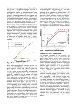 interfaces to various programs such as Microsoft Excel
and ArcGIS. It incorporates numerous packages for
specific aspects such the NumPy package for
comprehensive analysis of multi-dimensional arrays.
The GIS assessment combined spatial information for
buildings, roads, railways and other assets (such as size,
building type, ground and floor levels) with flood level
mapping and the stage damage functions discussed above
to determine flood damages for a wide range of flood
events, thus generating ratings providing a direct
relationship between flood magnitude and damage cost.
Typical damage ratings for a relatively urbanised zone are
shown in Figure 2. Transport infrastructure damages tend
to initiate earlier than residential and non-residential
property damages, but increase at a slower rate. This is
consistent with current design standards that typically
afford properties a higher immunity than roads, and
property damage being a function of inundation area and
depth (i.e. event magnitude) while transport infrastructure
is proportional to inundated length only. Property
damage increases rapidly once that immunity threshold is
breached.
Figure 2 Flow-damage ratings
Flood modelling for the study was based on flood level
surfaces from 2009 BCC flood modelling for Brisbane
River discharges ranging from 3,000 to 38,000 m³/s.
These surfaces were developed using a two-dimensional
TUFLOW model but have a limitation that each flood
surface produced by the modelling is from a single event
linked to a characteristic flow at Brisbane Port Office.
While inflows from major tributaries such as Lockyer
Creek and Bremer River are included, they cannot be
varied independent of the Brisbane River flow. The study
therefore identifies changes in areas dominated by
Brisbane River flood levels, but may over or
underestimate levels in the tributary floodplain depending
on the contribution of the tributary relative to the main
river. Updated flood modelling will shortly be
undertaken as part of the Brisbane River Catchment Flood
Study, which is being coordinated by the Department of
State Development, Infrastructure and Planning (DSDIP).
With sufficient variability in the tributary/river
combinations, a multi-dependent damage rating could
theoretically be developed to determine a flood surface,
and hence damage, resulting from two (or more)
characteristic flows or other attributes.
Impact ratings were also determined for each of the seven
low-immunity bridges. The impact cost for a flood event
is a function of the time of closure and the diversion time,
dependent on the availability of alternate routes. As
illustrated in Figure 3, this can lead to a multi-stage rating
as the likely amount of damage increases while alternate
diversion routes also become increasingly affected.
Closure times are a function of the flood duration above
the bridge deck level, and the time required to close,
clean, repair and reopen the bridge prior to and after the
flood, making the impact a multi-variate function
dependent on both the flood duration above a threshold
(time above deck level) and peak flow (damage caused by
the event).
Figure 3 Bridge closure flow-impact ratings
Brisbane River flows and damages
The Integrated Assessment of the Wivenhoe and
Somerset Dam operations used flows extracted from the
GoldSim-based WSDOS project Dam Optimisation
Model developed by Seqwater so as to represent the
variability inherent in the Brisbane River catchment and
influence of the dam operations. This model was set up to
simulate 48 historical rainfall events from the URBS
hydrologic model calibration, up to 80 conventional
design rainfall events and around 5000 synthetic
stochastic rainfall events with rainfall intensity ranging
from 2 year to 100,000 year ARI.
The stochastic events were based on analysis of radar
imaging of 8 historic Brisbane River catchment floods,
reinterpreted to provide 600 different synthetic rainfall
event distributions. These synthetic events were
developed by the Bureau of Meteorology and SKM and
were used to ‘stress test’ Wivenhoe Dam operations for a
wide variability of spatial and temporal distributions and
the resulting combinations of dam release with tributary
inflow in the river downstream of the dam. Due to this
variability, the rainfall probability does not directly
correlate to flood discharge probability. Results for each
event were accumulated and analysed using the Total
Probability Theorem (Nathan & Weinmann 2013) to
determine expected probability estimates for the flood
frequency curve, and subsequently for the damage
frequency curves used to estimate average annual
damages.
0 10000 20000 30000 40000
DamageCost($)
Brisbane River Flow (m³/s)
Residential
Non-Residential
Transport Infr.
0 2000 4000 6000
ImpactCost($)
Brisbane River Flow (m³/s)
CostandDelayfor
safety,cleaning&Repair
Flood
Closure
Increasing damage
to bridge
High submergence.
No further
damage increase
Bridge
closure
Closure of preferred
diversion route
 