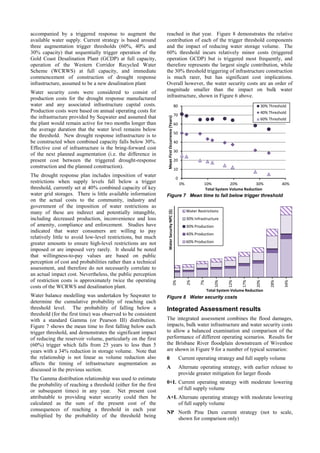 accompanied by a triggered response to augment the
available water supply. Current strategy is based around
three augmentation trigger thresholds (60%, 40% and
30% capacity) that sequentially trigger operation of the
Gold Coast Desalination Plant (GCDP) at full capacity,
operation of the Western Corridor Recycled Water
Scheme (WCRWS) at full capacity, and immediate
commencement of construction of drought response
infrastructure, assumed to be a new desalination plant
Water security costs were considered to consist of
production costs for the drought response manufactured
water and any associated infrastructure capital costs.
Production costs were based on annual operating costs for
the infrastructure provided by Seqwater and assumed that
the plant would remain active for two months longer than
the average duration that the water level remains below
the threshold. New drought response infrastructure is to
be constructed when combined capacity falls below 30%.
Effective cost of infrastructure is the bring-forward cost
of the next planned augmentation (i.e. the difference in
present cost between the triggered drought-response
construction and the planned construction).
The drought response plan includes imposition of water
restrictions when supply levels fall below a trigger
threshold, currently set at 40% combined capacity of key
water grid storages. There is little available information
on the actual costs to the community, industry and
government of the imposition of water restrictions as
many of these are indirect and potentially intangible,
including decreased production, inconvenience and loss
of amenity, compliance and enforcement. Studies have
indicated that water consumers are willing to pay
relatively little to avoid low-level restrictions, but much
greater amounts to ensure high-level restrictions are not
imposed or are imposed very rarely. It should be noted
that willingness-to-pay values are based on public
perception of cost and probabilities rather than a technical
assessment, and therefore do not necessarily correlate to
an actual impact cost. Nevertheless, the public perception
of restriction costs is approximately twice the operating
costs of the WCRWS and desalination plant.
Water balance modelling was undertaken by Seqwater to
determine the cumulative probability of reaching each
threshold level. The probability of falling below a
threshold (for the first time) was observed to be consistent
with a standard Gamma (or Pearson III) distribution.
Figure 7 shows the mean time to first falling below each
trigger threshold, and demonstrates the significant impact
of reducing the reservoir volume, particularly on the first
(60%) trigger which falls from 25 years to less than 5
years with a 34% reduction in storage volume. Note that
the relationship is not linear as volume reduction also
affects the timing of infrastructure augmentation as
discussed in the previous section.
The Gamma distribution relationship was used to estimate
the probability of reaching a threshold (either for the first
or subsequent times) in any year. Net present cost
attributable to providing water security could then be
calculated as the sum of the present cost of the
consequences of reaching a threshold in each year
multiplied by the probability of the threshold being
reached in that year. Figure 8 demonstrates the relative
contribution of each of the trigger threshold components
and the impact of reducing water storage volume. The
60% threshold incurs relatively minor costs (triggered
operation GCDP) but is triggered most frequently, and
therefore represents the largest single contribution, while
the 30% threshold triggering of infrastructure construction
is much rarer, but has significant cost implications.
Overall however, the water security costs are an order of
magnitude smaller than the impact on bulk water
infrastructure, shown in Figure 6 above.
Figure 7 Mean time to fall below trigger threshold
Figure 8 Water security costs
Integrated Assessment results
The integrated assessment combines the flood damages,
impacts, bulk water infrastructure and water security costs
to allow a balanced examination and comparison of the
performance of different operating scenarios. Results for
the Brisbane River floodplain downstream of Wivenhoe
are shown in Figure 9 for a number of typical scenarios:
0 Current operating strategy and full supply volume
A Alternate operating strategy, with earlier release to
provide greater mitigation for larger floods
0+L Current operating strategy with moderate lowering
of full supply volume
A+L Alternate operating strategy with moderate lowering
of full supply volume
NP North Pine Dam current strategy (not to scale,
shown for comparison only)
0
10
20
30
40
50
60
70
80
0% 10% 20% 30% 40%
MeanFirstOccurrence(Years)
Total System Volume Reduction
30% Threshold
40% Threshold
60% Threshold
0%
2%
7%
10%
12%
17%
20%
28%
34%
WaterSecurityNPC($)
Total System Volume Reduction
Water Restrictions
30% Infrastructure
30% Production
40% Production
60% Production
 