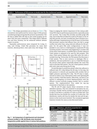 Table 7. The design parameters are as shown in Table 8. The
simulations were performed for various steps of PSA process
considering energy saving step like pressure equalization. The
PP step is added after DR step so that initial purging can be
done with less pure component. This helps reduce rafﬁnate
loss and thus recovery can be enhanced without adverse
impact on purity.
Separation performances were compared for 6-step, 8-
step, and 10-step, 3-bed PSA processes for same feed
mixture, desired product, total cycle time, bed design. This
helps in judging the relative importance of the various addi-
tional PSA steps on performance parameters, especially purity
and recovery. The 6-step PSA includes provided purge (PP)
step. The 8-step PSA includes PE as well as PP steps. In the 10-
step PSA process, we have included two short duration incu-
bation (ID) steps. Implementation of the PP step in all the three
PSA processes requires bed efﬂuent from one bed to purge
another bed rather than using collected rafﬁnate for the pur-
pose. For the given PSA cycle conﬁgurations, it was not
possible to use a bed in a 3-bed system to implement PP step
involving another concurrent step happening in another bed
of the same 3-bed system. A suitable bed in another identical
3-bed system is required to be used for this purpose. This
other 3-bed system follows the same PSA cycle, but with a
suitable time lag. Technically, the PSA system thus becomes a
6-bed system. This is very common in Hydrogen PSA in-
stallations. We have preferred to call it a 3-bed PSA because
the second 3-bed system essentially follows the same PSA
cycle as the ﬁrst PSA system. The two 3-bed systems interact
with each other only during the PP step.
FA and DR steps in production phase collect the rafﬁnate in
rafﬁnate tank. PE-1 step follows the DE step. In this step, the
bed pressure is reduced and equalizes with another bed at
higher pressure operating PE-2 step. The PP step is imple-
mented on beds in one 3-bed system with a bed operating RP
step in another 3-bed PSA system. Effectively, one bed in one
system is undergoing co-current depressurization with the
efﬂuent counter-currently purging another bed in another
system. The implementation thus called for topetop
connection of two beds in two systems.
The PE and PP steps require direct connection of two
adsorbent systems. This was achieved in simulation by con-
structing a ‘double’ bed by suitably connecting the cascade of
Z-cells in one bed to a cascade of Z-cells in another bed. This
double bed thus has double the number of Z-cells (2m). The
distribution matrix will thus be double the size and its gen-
eration is that much more involved. The conceptual approach
however remains the same as was discussed earlier.
Table 6 e Performance of PSA process at steady state for Non-isothermal system.
Steps CH4 CO2 H2
Reported work [7] This work Reported work [7] This work Reported work [7] This work
FA 0.1 0.2 0 0 99.9 99.8
DR-1 3.0 10.8 0.1 0.3 96.9 88.9
DR-2 89.9 82.3 0.6 6.1 9.5 11.6
DE 37.6 37.3 54.6 53.4 7.8 9.3
RP 37.6 37.3 54.6 53.4 7.8 9.3
(b)
(a)
280
290
300
310
320
330
0 310 620 930
T(K)
t (s)
L = 0.0 m
L = 0.3 m
L = 0.6 m
L =
L =
L =
=
=
=
0.0 m
0.3 m
0.6 m
FA DR-1 DR-2 DE RP
CP
0
5
10
15
20
25
0 310 620 930
P(bar)
t (s)
This Work
Reported Work [7]
FA
DR-1
DR-2
DE
RP
CP
Fig. 7 e (a) Comparison of experimental and simulated
pressure proﬁles at CSS. (b) Steady state simulated
temperature proﬁle against time at various bed positions.
Table 7 e Adsorbenteadsorbate properties for 5-
components, 3-bed PSA process.
Parameter CH4 CO2 CO N2 H2
yfeed
(mole fraction) 0.005 0.015 0.01 0.02 0.95
b (m3
/mol) 0.0007 0.1 0.04 0.009 0.00008
kLDF
(sÀ1
) 0.001 0.00158 0.002 0.0025 0.003
qs
(mol/m3
) 2100 3510 3750 3920 4150
DH (J/mol) 35,119 14,350 8433 7817 246,400
i n t e r n a t i o n a l j o u r n a l o f h y d r o g e n e n e r g y x x x ( 2 0 1 6 ) 1 e1 814
Please cite this article in press as: Shukla A, et al., Non-isothermal Multi-cell Model for pressure swing adsorption process, International
Journal of Hydrogen Energy (2016), http://dx.doi.org/10.1016/j.ijhydene.2016.11.200
 