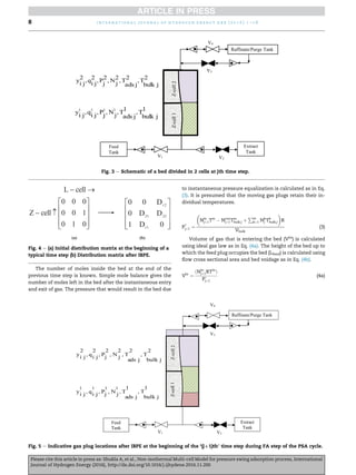 The number of moles inside the bed at the end of the
previous time step is known. Simple mole balance gives the
number of moles left in the bed after the instantaneous entry
and exit of gas. The pressure that would result in the bed due
to instantaneous pressure equalization is calculated as in Eq.
(3). It is presumed that the moving gas plugs retain their in-
dividual temperatures.
P*
jþ1 ¼

Nin
jþ1Tin
À Nout
jþ1Tm
bulk;j þ
Pm
k¼1 Nk
j Tk
bulk;j

R
Vbulk
(3)
Volume of gas that is entering the bed (Vin
) is calculated
using ideal gas law as in Eq. (4a). The height of the bed up to
which the feed plug occupies the bed (Lfeed) is calculated using
ﬂow cross sectional area and bed voidage as in Eq. (4b).
Vin
¼
ðNin
jþ1RTin
Þ
PÃ
jþ1
(4a)
Fig. 5 e Indicative gas plug locations after IBPE at the beginning of the ‘(jþ1)th’ time step during FA step of the PSA cycle.
Z-cell2Z-cell1
Raffinate/Purge Tank
Feed
Tank
Extract
Tank
2
jbulk
T,
2
jads
T,
2
j
N,
2
j
P,
2
ji
q,
2
ji
y
1
jbulk
T,
1
jads
T,
j
N,
j
P,
ji
q,
ji
y
1111
V1 V2
V4
V3
Fig. 3 e Schematic of a bed divided in 2 cells at jth time step.
Fig. 4 e (a) Initial distribution matrix at the beginning of a
typical time step (b) Distribution matrix after IBPE.
i n t e r n a t i o n a l j o u r n a l o f h y d r o g e n e n e r g y x x x ( 2 0 1 6 ) 1 e1 88
Please cite this article in press as: Shukla A, et al., Non-isothermal Multi-cell Model for pressure swing adsorption process, International
Journal of Hydrogen Energy (2016), http://dx.doi.org/10.1016/j.ijhydene.2016.11.200
 