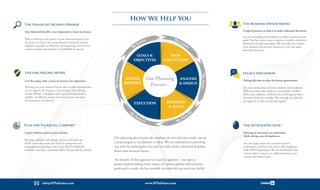 Plan for Financial Comfort™
A goal without a plan is just a dream.
Marriage, children, job change, divorce and death are
all life events that create the need for competent and
compassionate planning. Our 6-step Plan for Financial
Comfort™ can have a profound effect on you and your family.
The Business Owner Model™
A logical process to help you make informed decisions.
Are you leveraging your business to achieve your personal
goals? You face many issues; retention, benefits, continuity
planning and daily operations. We can help you evaluate
your situation and provide resources so you can make
informed decisions.
Legacy Discussion™
Taking the time to plan for future generations.
Are your assets protected from creditors and predators?
Will your estate plan resolve or cause family conflict?
With taxes, inflation, medical costs and longevity there
are many factors to consider. We can help you plan for
emergencies as well as enduring legacies.
The Financial Second Opinion™
Your financial health is too important to leave to chance.
Who is looking at the pieces of your financial puzzle to see
if you are on track? Our comprehensive Financial Second
Opinion™
provides an objective, life-impacting view of your
current position and projects its probability of success.
Lifetime Income Model™
Live for today with a sense of security for tomorrow.
Planning for your financial future takes careful consideration.
A new stage in life requires a new strategy. Our Lifetime
Income Model™
is designed with a goal to help provide a
reliable, tax efficient stream of income so you can enjoy
the retirement you deserve.
How We Help You
Our planning process puts the emphasis on you and your needs, not on
a prepackaged set of solutions or ideas. We are committed to providing
you with the information you need to make timely, informed decisions
about your financial future.
The benefits of this approach are quickly apparent - you enjoy a
greater understanding of the impact of various options and are better
positioned to make the best possible decisions for you and your family.
The Integrated 401(k)™
Striving to maximize tax reductions
while taking care of employees.
Are you happy with your retirement plan’s
performance and fees? Are you in full compliance
with ERISA regulations? We can benchmark your
current plan to ensure it is viable and meets your
current and future needs.
W
e Listen We Gather
WeAssess
WeSupport
We Service We Provide
GOALS &
OBJECTIVES
DATA
COLLECTION
ANALYSIS
& DESIGN
FINDINGS
& IDEAS
EXECUTION
ANNUAL
REVIEWS
Our Planning
Process...
www.IFPadvisor.cominfo@IFPadvisor.com
 