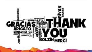 Java- Nested Classes