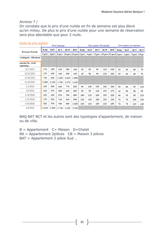 Madame Vacance Adrien Bonjour !
35
Annexe 7 /
On constate que le prix d’une nuitée en fin de semaine est plus élevé
qu’en milieu. De plus le prix d’une nuitée pour une semaine de réservation
sera plus abordable que pour 2 nuits.
Grille de prix publics
BAQ BAT BCT et les autres sont des typologies d’appartement, de maison
ou de villa.
B = Appartement C= Maison D=Chalet
BA = Appartement 2pièces CB = Maison 3 pièces
BAT = Appartement 2 pièce Sud …
 