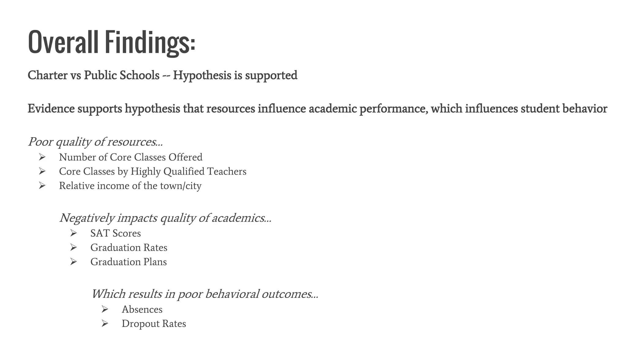 Overall Findings:
Charter vs Public Schools -- Hypothesis is supported
Evidence supports hypothesis that resources influence academic performance, which influences student behavior
Poor quality of resources…
 Number of Core Classes Offered
 Core Classes by Highly Qualified Teachers
 Relative income of the town/city
Negatively impacts quality of academics…
 SAT Scores
 Graduation Rates
 Graduation Plans
Which results in poor behavioral outcomes…
 Absences
 Dropout Rates
 