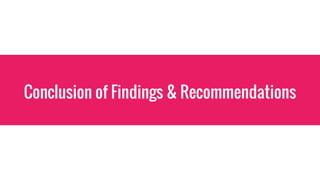 Conclusion of Findings & Recommendations
 