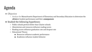 Agenda
● Objective
○ Analyze the Massachusetts Department of Elementary and Secondary Education to determine the
drivers of student performance and their consequences
● Studied the following hypotheses:
○ Public schools perform better than Charter schools
○ Absenteeism and resources influence reading scores
○ Reading scores influence graduation rate and dropout rate
○ Educational Theory:
■ Resources influence academic performance
■ Academics influence student behavior
 