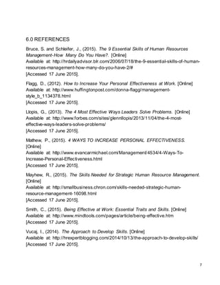 7
6.0 REFERENCES
Bruce, S. and Schleifer, J., (2015). The 9 Essential Skills of Human Resources
Management-How Many Do You Have?. [Online]
Available at: http://hrdailyadvisor.blr.com/2006/07/18/the-9-essential-skills-of-human-
resources-management-how-many-do-you-have-2/#
[Accessed 17 June 2015].
Flagg, D., (2012). How to Increase Your Personal Effectiveness at Work. [Online]
Available at: http://www.huffingtonpost.com/donna-flagg/management-
style_b_1134378.html
[Accessed 17 June 2015].
Llopis, G., (2013). The 4 Most Effective Ways Leaders Solve Problems. [Online]
Available at: http://www.forbes.com/sites/glennllopis/2013/11/04/the-4-most-
effective-ways-leaders-solve-problems/
[Accessed 17 June 2015].
Mathew, P., (2015). 4 WAYS TO INCREASE PERSONAL EFFECTIVENESS.
[Online]
Available at: http://www.evancarmichael.com/Management/4534/4-Ways-To-
Increase-Personal-Effectiveness.html
[Accessed 17 June 2015].
Mayhew, R., (2015). The Skills Needed for Strategic Human Resource Management.
[Online]
Available at: http://smallbusiness.chron.com/skills-needed-strategic-human-
resource-management-16098.html
[Accessed 17 June 2015].
Smith, C., (2015). Being Effective at Work: Essential Traits and Skills. [Online]
Available at: http://www.mindtools.com/pages/article/being-effective.htm
[Accessed 17 June 2015].
Vucaj, I., (2014). The Approach to Develop Skills. [Online]
Available at: http://hrexpertblogging.com/2014/10/13/the-approach-to-develop-skills/
[Accessed 17 June 2015].
 