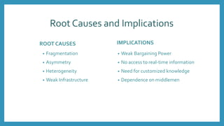 Root Causes and Implications
ROOT CAUSES
• Fragmentation
• Asymmetry
• Heterogeneity
• Weak Infrastructure
IMPLICATIONS
• Weak Bargaining Power
• No access to real-time information
• Need for customized knowledge
• Dependence on middlemen
 