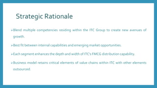 Strategic Rationale
Blend multiple competencies residing within the ITC Group to create new avenues of
growth.
Best fit between internal capabilities and emerging market opportunities.
Each segment enhances the depth and width of ITC’s FMCG distribution capability.
Business model retains critical elements of value chains within ITC with other elements
outsourced.
 