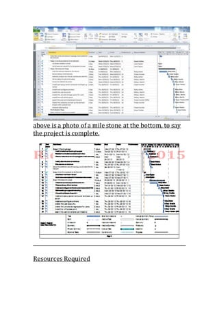 above is a photo of a mile stone at the bottom, to say
the project is complete.
Resources Required
 