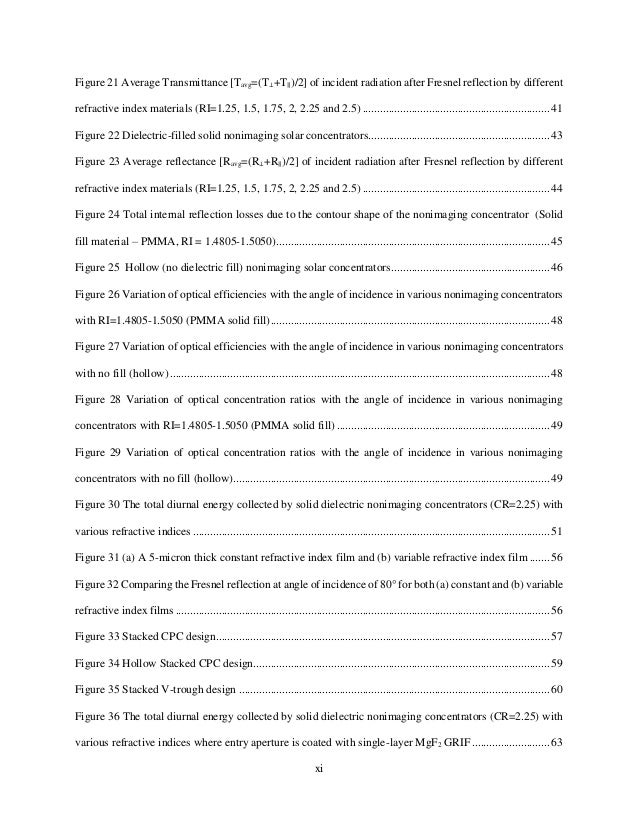 Dissertation submission form image