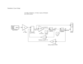 Simulation 1 Case A Setup:
 