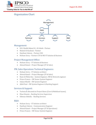 August 18, 2016
Page 3 of 15
Organization Chart
Management:
 H.H. Shaikh Rakan N. J. Al-Sabah - Partner
 Khaled Al-Koubaizi - Partner
 Haytham Saleem – Partner CEO
 Hisham Serry – Partner CTO & MD IT Solution & Business
Project Management Office:
 Hisham Serry – IT Solution & Business
 Ahmed Kamel – Project Manager (IT & Sales)
PM, Sales Operations Technical Engineers:
 Hisham Serry – IT Solution architect
 Ahmed Kamel – Project Manager (IT & Sales)
 Rami Al-Muha’sha – System Engineer, HW & Network engineer
 Prince Francis – SW Senior System Engineer
 Sufyan Khatib – SW System Engineer
 Akhil Paul – SW System Engineer & Backlog Support
Services & Support:
 Technical allocated on Project Bases (Core & Mobilized teams)
 Ebaa Ghanim – Backlog Services Supervisor
 Othman Abdulla - Backlog Services
R&D:
 Hisham Serry – IT Solution architect
 Haytham Saleem – Communication Engineer
 Ahmed Kamel – Project Manager (IT & Operations)
 Prince Francis – SW Senior System Engineer
Management
Technical Services Support R&D
PMO
 