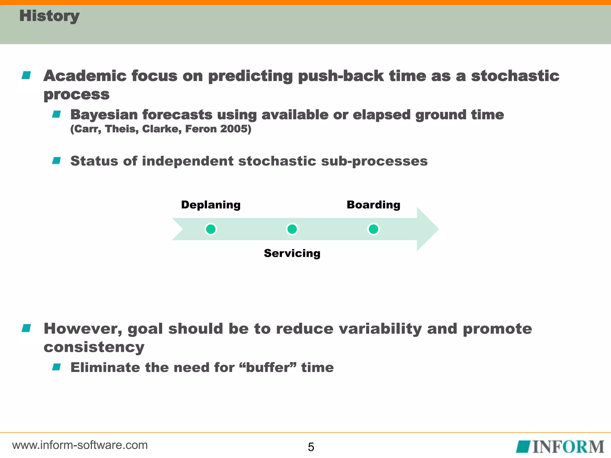 www.inform-software.com
History
Academic focus on predicting push-back time as a stochastic
process
Bayesian forecasts using available or elapsed ground time
(Carr, Theis, Clarke, Feron 2005)
Status of independent stochastic sub-processes
However, goal should be to reduce variability and promote
consistency
Eliminate the need for “buffer” time
5
Deplaning
Servicing
Boarding
 