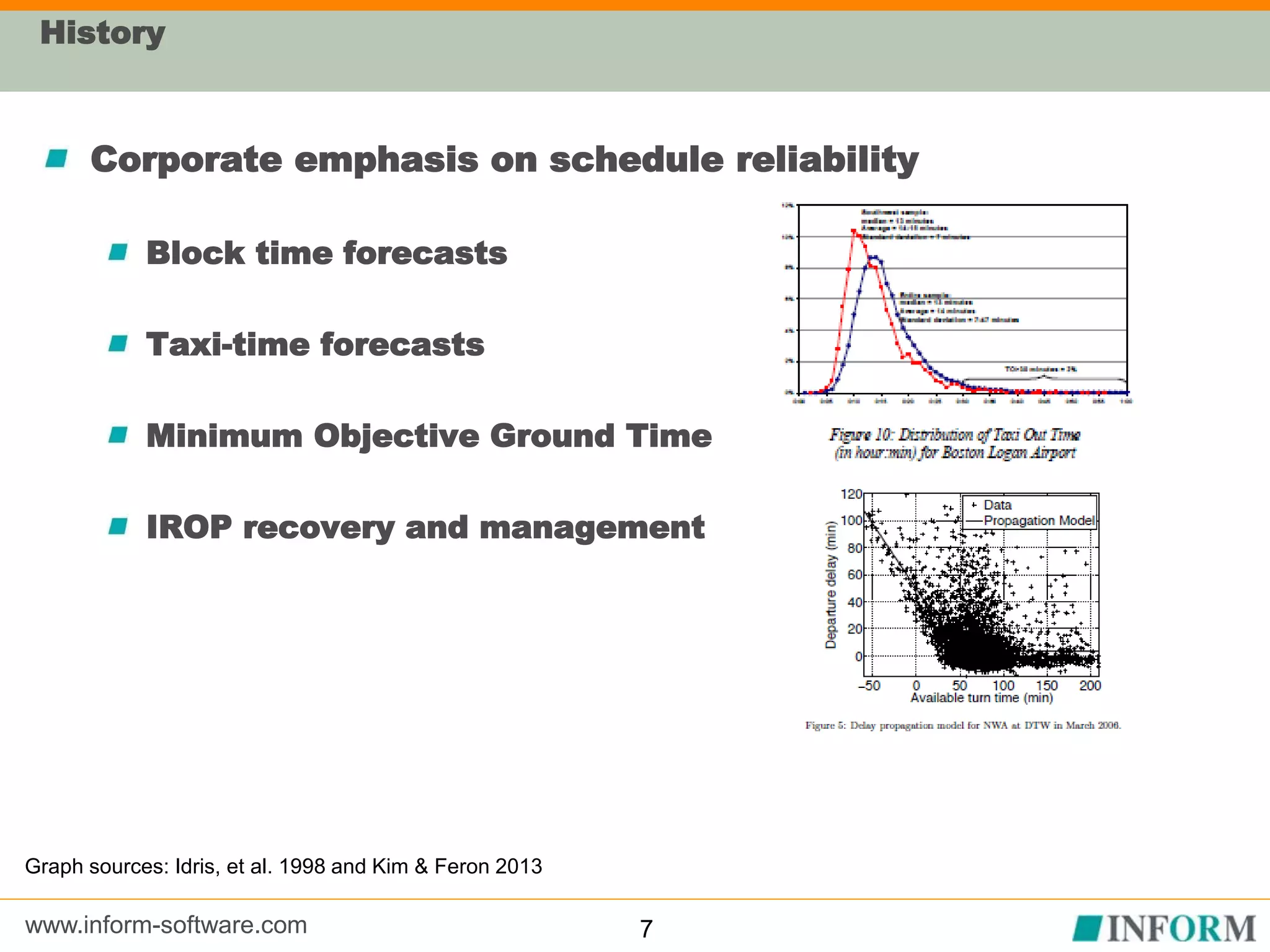 www.inform-software.com
History
Corporate emphasis on schedule reliability
Block time forecasts
Taxi-time forecasts
Minimum Objective Ground Time
IROP recovery and management
7
Graph sources: Idris, et al. 1998 and Kim & Feron 2013
 