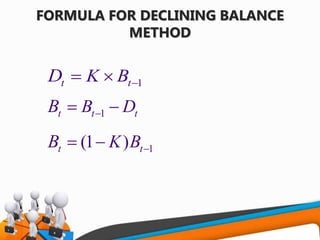 FORMULA FOR DECLINING BALANCE
METHOD
1t tK BD  
1t t tB DB  
1(1 )t tK BB  
 