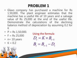 PROBLEM 1
• Glaxo company has purchased a machine for Rs
1,50,000. The plant engineer estimates that the
machine has a useful life of 10 years and a salvage
value of Rs 25,000 at the end of the useful life.
Demonstrate the calculations of the declining
balance method of depreciation by assuming 0.2 for
K
• P = Rs 1,50,000.
• F = Rs 25,000
• n= 10 years
• K = 0.2
Using the formula
1t tK BD  
1t t tB DB  
 