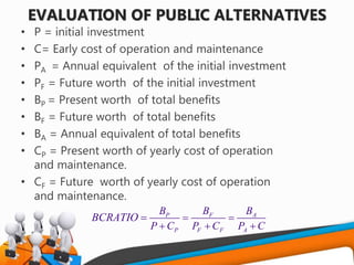 EVALUATION OF PUBLIC ALTERNATIVES
• P = initial investment
• C= Early cost of operation and maintenance
• PA = Annual equivalent of the initial investment
• PF = Future worth of the initial investment
• BP = Present worth of total benefits
• BF = Future worth of total benefits
• BA = Annual equivalent of total benefits
• CP = Present worth of yearly cost of operation
and maintenance.
• CF = Future worth of yearly cost of operation
and maintenance.
P F A
P F F A
B B B
P C P C P C
BCRATIO  
  

 