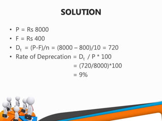 SOLUTION
• P = Rs 8000
• F = Rs 400
• Dt = (P-F)/n = (8000 – 800)/10 = 720
• Rate of Deprecation = Dt / P * 100
= (720/8000)*100
= 9%
 