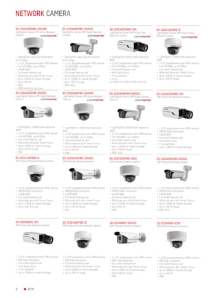HIKVISION Quarterly Featured Products 2016Q2 | PDF