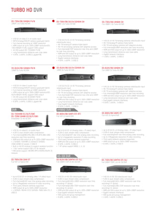 Hikvision Quarterly Featured Products 16q2