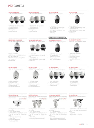 Hikvision Quarterly Featured Products 16q2