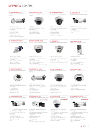 Hikvision Quarterly Featured Products 16q2