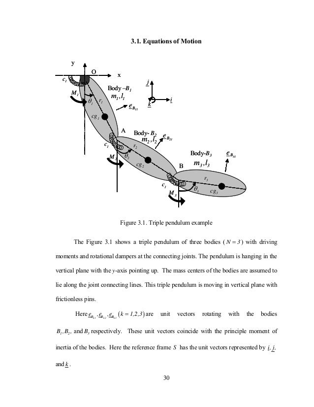 Bodies in motion dissertation