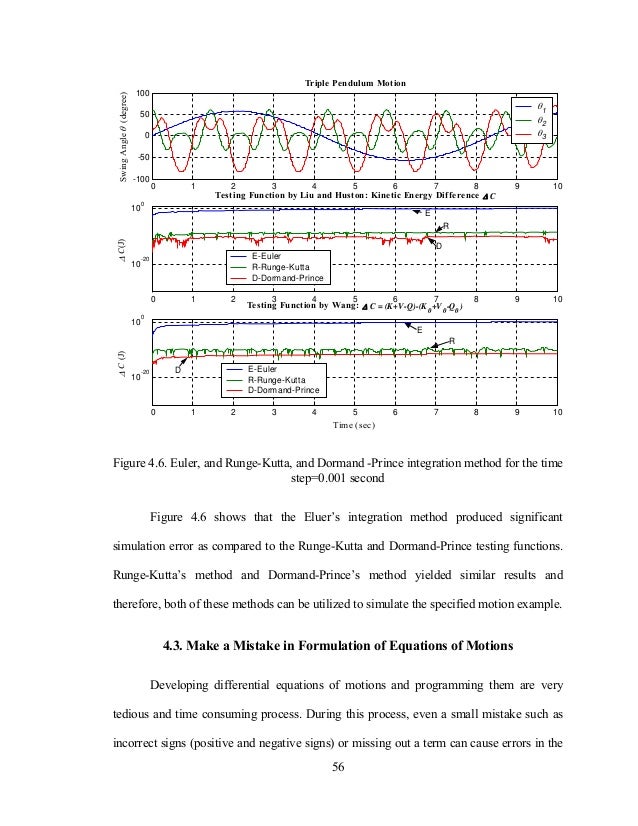 Bodies in motion dissertation
