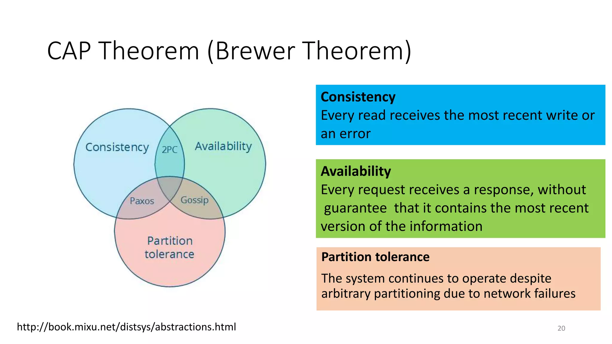 CAP Theorem (Brewer Theorem)
Partition tolerance
The system continues to operate despite
arbitrary partitioning due to network failures
Consistency
Every read receives the most recent write or
an error
Availability
Every request receives a response, without
guarantee that it contains the most recent
version of the information
http://book.mixu.net/distsys/abstractions.html 20
 