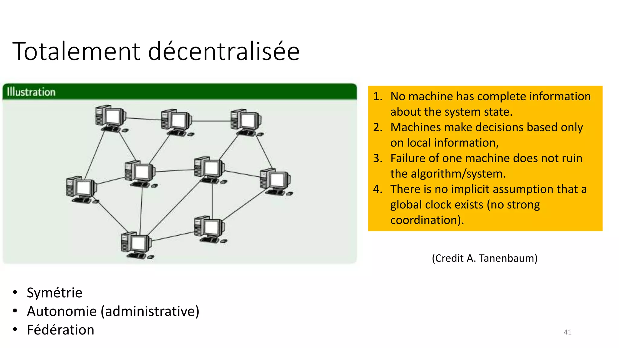 Totalement décentralisée
1. No machine has complete information
about the system state.
2. Machines make decisions based only
on local information,
3. Failure of one machine does not ruin
the algorithm/system.
4. There is no implicit assumption that a
global clock exists (no strong
coordination).
(Credit A. Tanenbaum)
41
• Symétrie
• Autonomie (administrative)
• Fédération
 