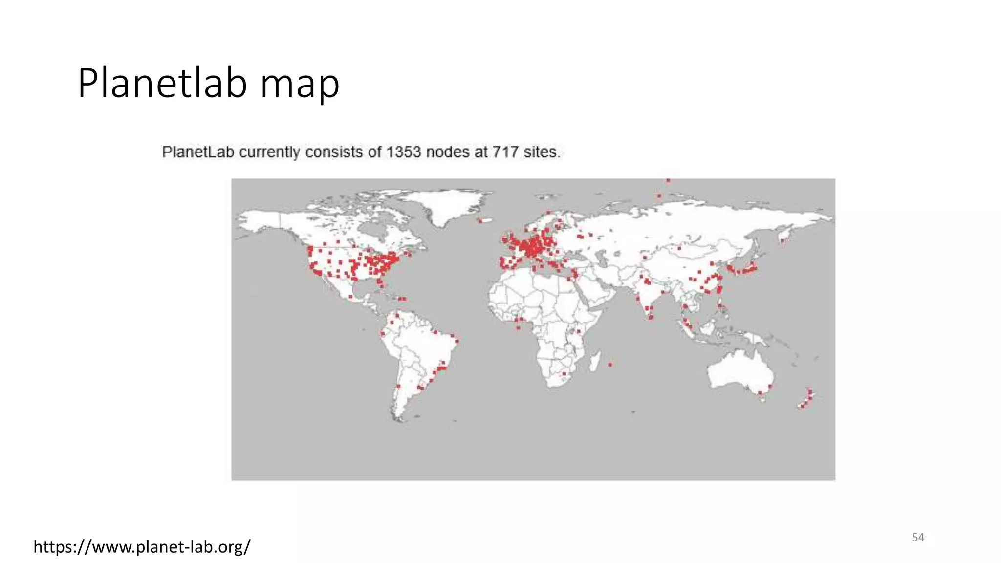 Planetlab map
54
https://www.planet-lab.org/
 