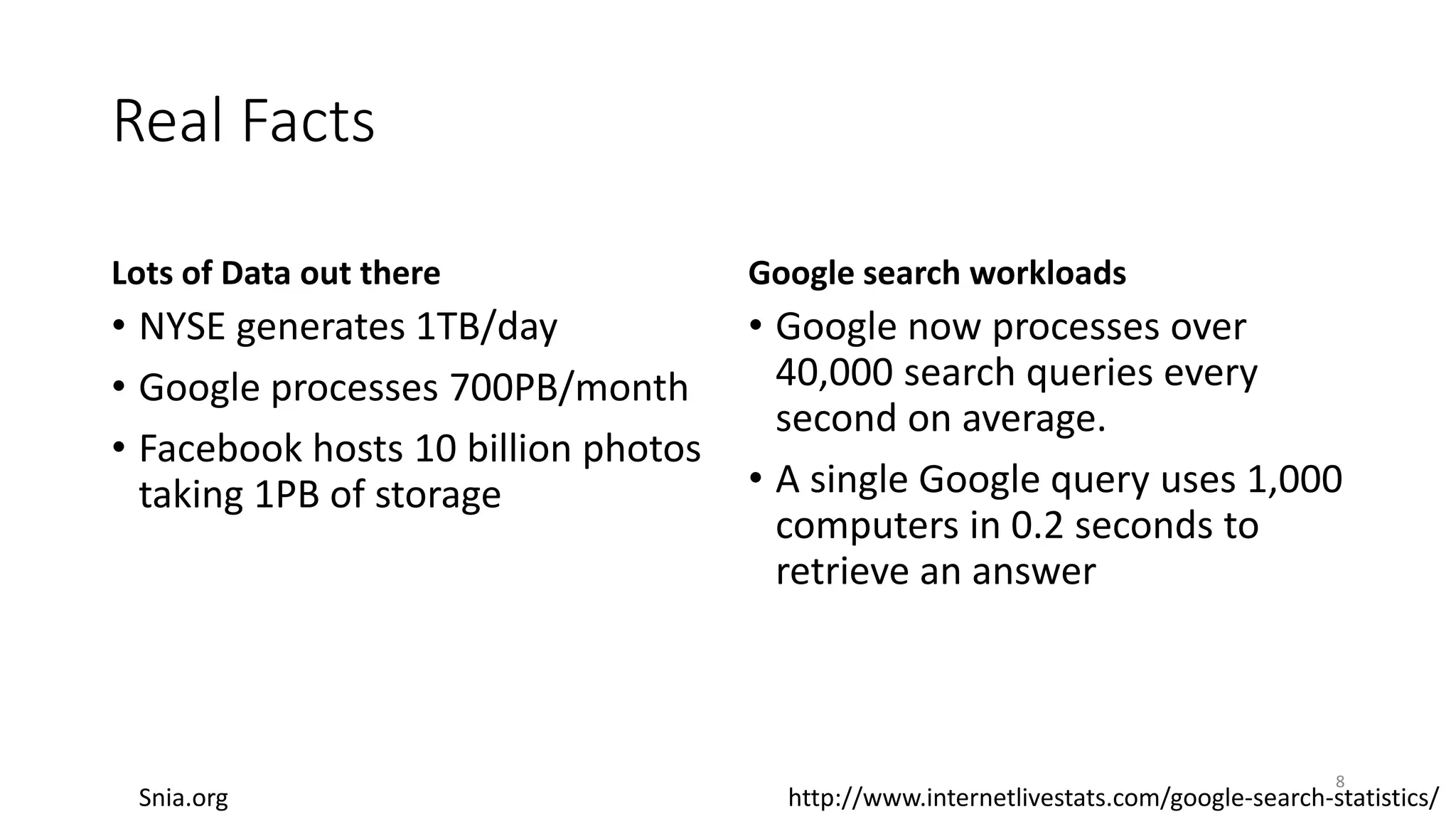 Real Facts
Lots of Data out there
• NYSE generates 1TB/day
• Google processes 700PB/month
• Facebook hosts 10 billion photos
taking 1PB of storage
Google search workloads
• Google now processes over
40,000 search queries every
second on average.
• A single Google query uses 1,000
computers in 0.2 seconds to
retrieve an answer
Snia.org http://www.internetlivestats.com/google-search-statistics/
8
 