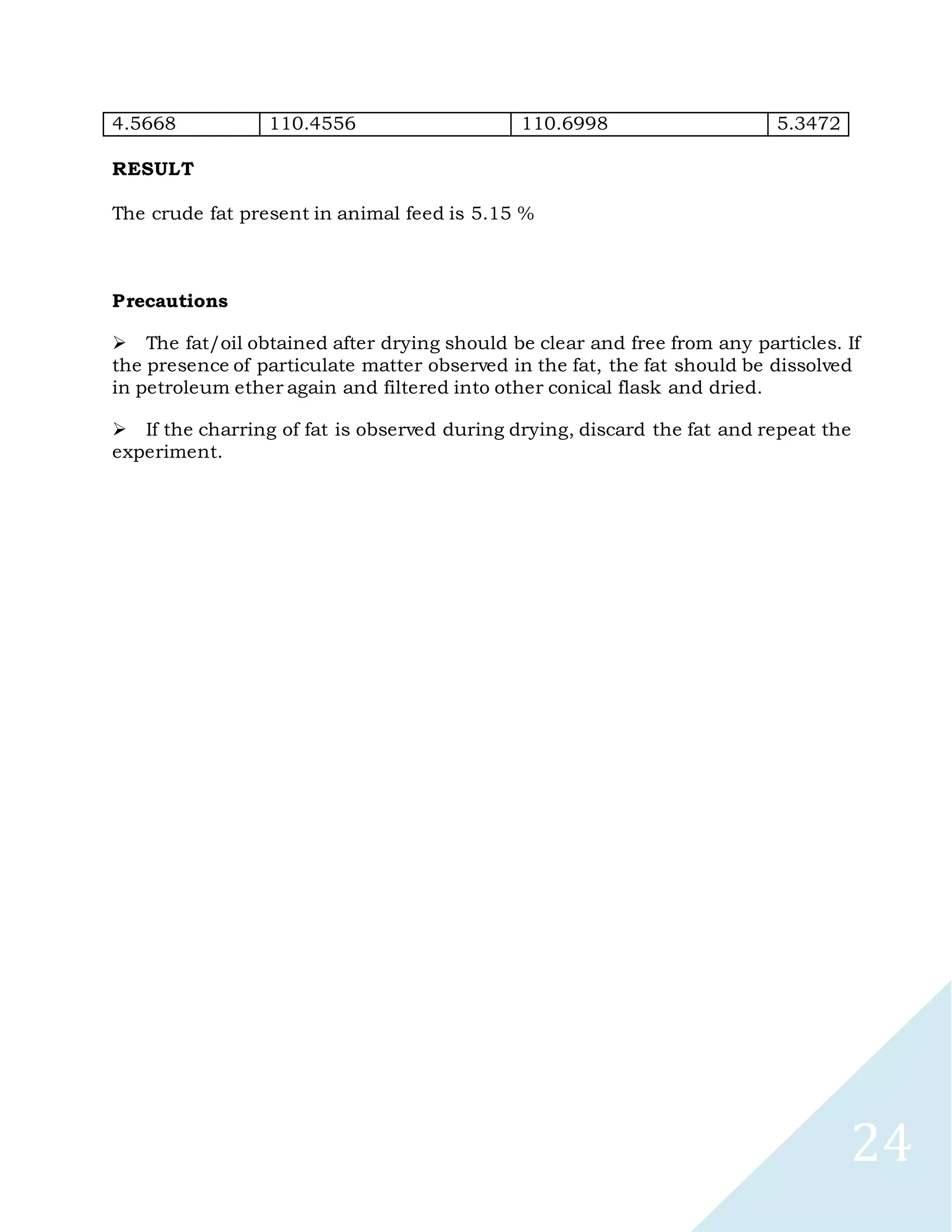 24
4.5668 110.4556 110.6998 5.3472
RESULT
The crude fat present in animal feed is 5.15 %
Precautions

The fat/oil obtained after drying should be clear and free from any particles. If
the presence of particulate matter observed in the fat, the fat should be dissolved
in petroleum ether again and filtered into other conical flask and dried.

If the charring of fat is observed during drying, discard the fat and repeat the
experiment.
 