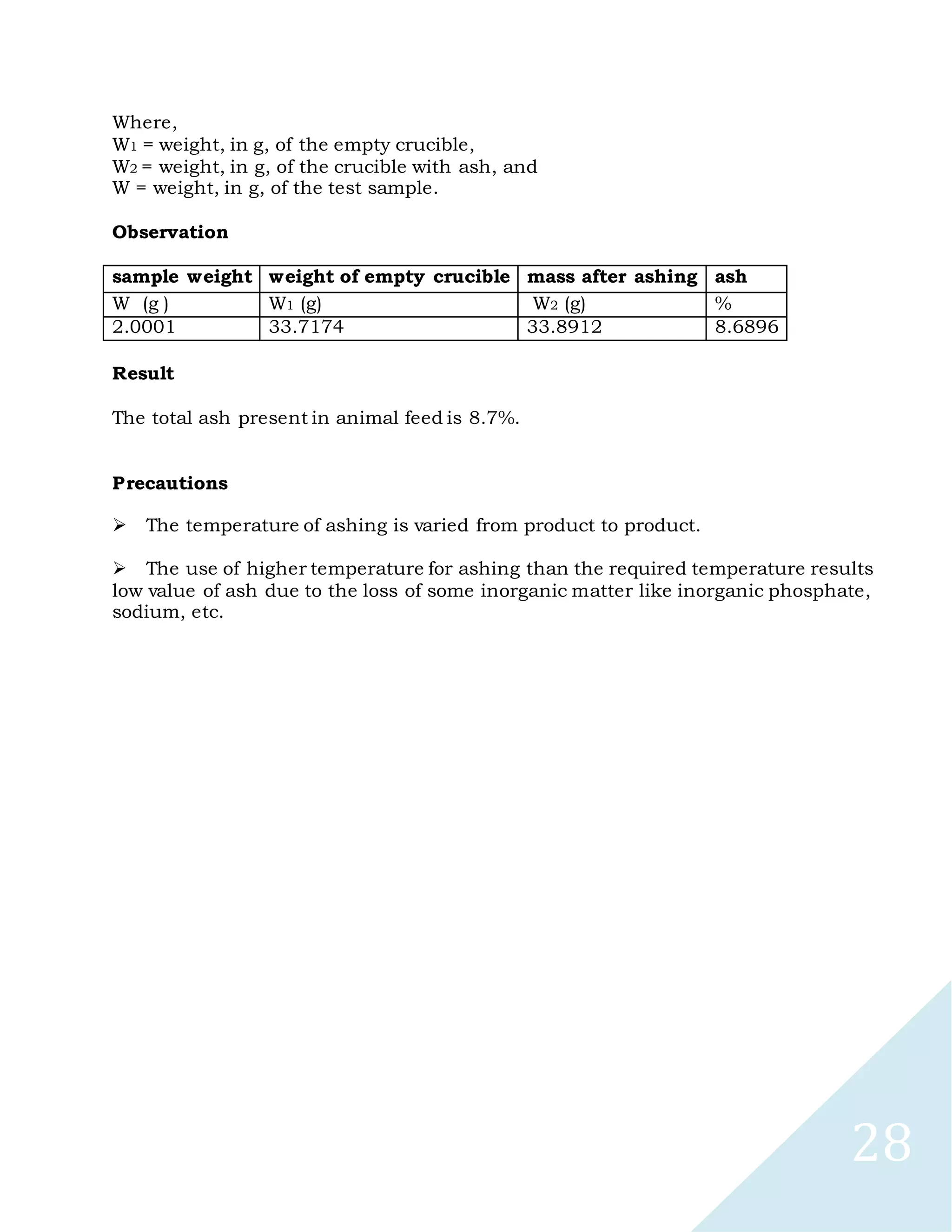 28
Where,
W1 = weight, in g, of the empty crucible,
W2 = weight, in g, of the crucible with ash, and
W = weight, in g, of the test sample.
Observation
sample weight weight of empty crucible mass after ashing ash
W (g ) W1 (g) W2 (g) %
2.0001 33.7174 33.8912 8.6896
Result
The total ash present in animal feed is 8.7%.
Precautions

The temperature of ashing is varied from product to product.

The use of higher temperature for ashing than the required temperature results
low value of ash due to the loss of some inorganic matter like inorganic phosphate,
sodium, etc.
 