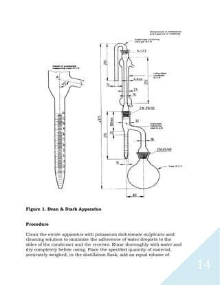 14
Figure 1. Dean & Stark Apparatus
Procedure
Clean the entire apparatus with potassium dichromate-sulphuric acid
cleaning solution to minimize the adherence of water droplets to the
sides of the condenser and the receiver. Rinse thoroughly with water and
dry completely before using. Place the specified quantity of material,
accurately weighed, in the distillation flask, add an equal volume of
 