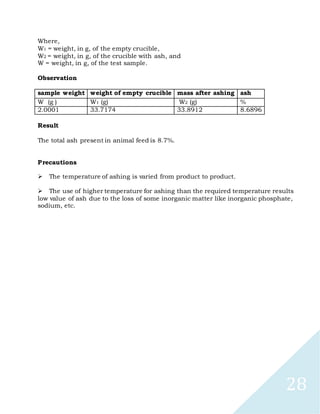 28
Where,
W1 = weight, in g, of the empty crucible,
W2 = weight, in g, of the crucible with ash, and
W = weight, in g, of the test sample.
Observation
sample weight weight of empty crucible mass after ashing ash
W (g ) W1 (g) W2 (g) %
2.0001 33.7174 33.8912 8.6896
Result
The total ash present in animal feed is 8.7%.
Precautions

The temperature of ashing is varied from product to product.

The use of higher temperature for ashing than the required temperature results
low value of ash due to the loss of some inorganic matter like inorganic phosphate,
sodium, etc.
 
