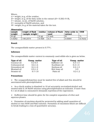46
Where,
A = weight, in g, of the residue,
B = weight, in g, of the fatty acids in the extract (B = 0.282VN),
V = volume, in ml, of NaOH solution,
N = normality of NaOH solution, and
W = weight, in g, of the material taken for the test.
Observation
sample
weight
weight of flask
+sample weight
residue volume of Naoh
used
fatty acids in
extract
USM
W (g) A (g) V (ml) B %
5.0282 140.2574 0.468 0.3 0.0084 0.7632
Result
The unsaponifiable matter present is 0.77% .
Inference
The unsaponifiable matter content in commonly used edible oils is given as below.
Type of oil Unsap. matter Type of oil Unsap. matter
Coconut oil 0.2-0.5 Safflower oil 0.5-1.5
Cottonseed oil 0.6-1.6 Sunflower oil 0.3-1.5
Groundnut oil 0.2-1.0 Soybean oil 0.2-1.5
Mustard oil 0.9-1.2 Rice bran oil 3-5
Sesame oil 0.7-1.8 Palm oil 0.2-1.2
Precautions

The unsaponified portion must be washed free of alkali and this should be
ascertained with phenolphthalein.

As a check residue is dissolved in 10 ml accurately neutralized alcohol and
titrated with 0.1N NaOH solution using phenolphthalein as indicator. If more than
0.1 ml of alkali is consumed it demands repetition of the experiment.

Sufficient time should be given for the complete separation of ether and
aqueous phases.

Formation of emulsion should be prevented by adding small quantities of
alcohol or conc KOH and NaCl solution. Formation of emulsions which are difficult
to break leading to a loss of quantitative accuracy.
 