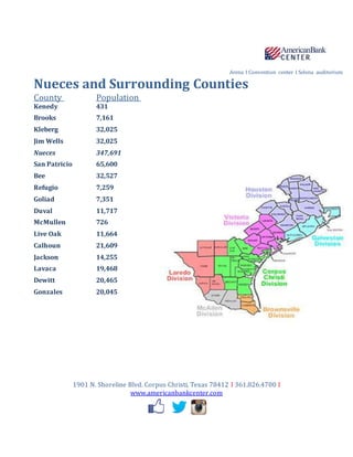 Nortex Counties Internship Report | DOCX