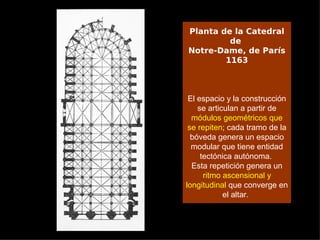 Planta de la Catedral
         de
Notre-Dame, de París
        1163



 El espacio y la construcción
    se articulan a partir de
  módulos geométricos que
 se repiten; cada tramo de la
  bóveda genera un espacio
  modular que tiene entidad
     tectónica autónoma.
  Esta repetición genera un
      ritmo ascensional y
longitudinal que converge en
            el altar.
 